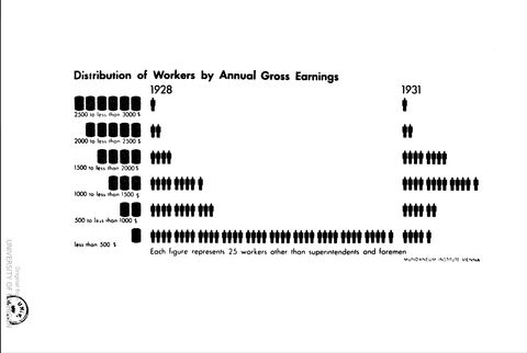 chart 3.png