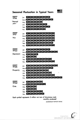 chart 7.png