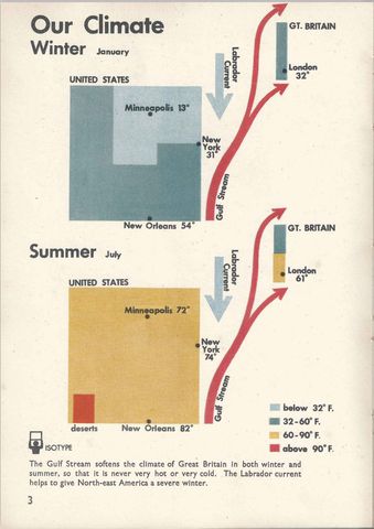 weather and climante.png