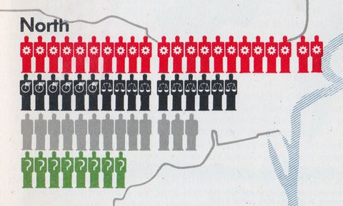 Occupations-detail.png