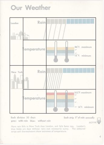 weather-table.jpg