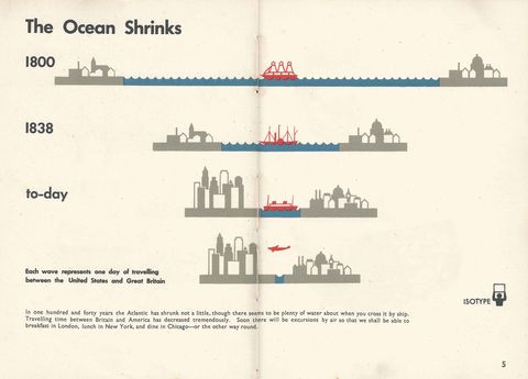 5. The Ocean Shrinks.jpg