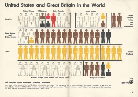 8. US and Britain in the world .jpg