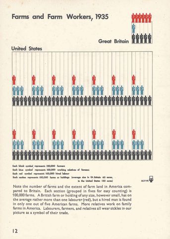 12. Farm workers.jpeg