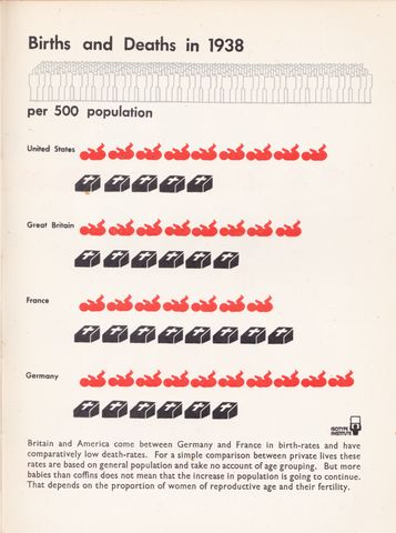 births and death-new.png