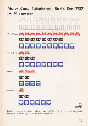 cars and telephones-new.png