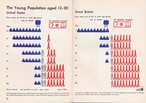Young population-new.png