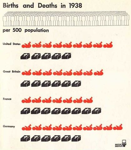 1. births and deaths.png
