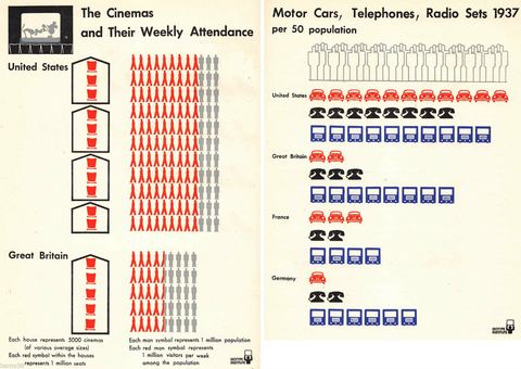 cinemas & motor vehicles.jpg
