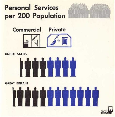 personal services.png