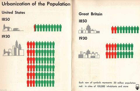 Urbanized.jpg