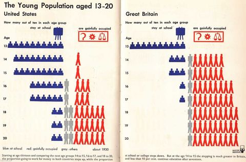 young population.jpg
