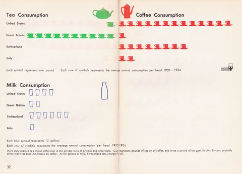 14. tea Coffee milk.png