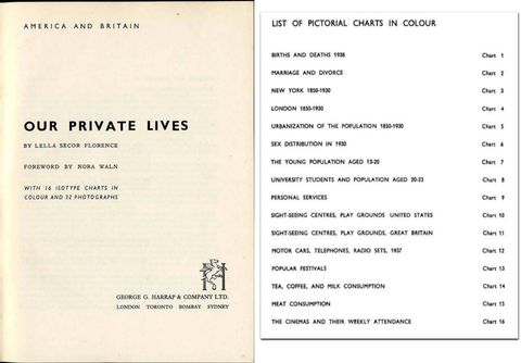 Cover of Our Private Lives