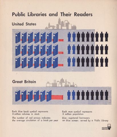 2 democracies - libraries.jpg