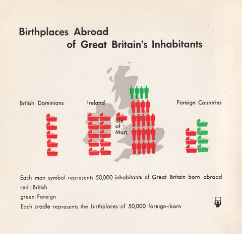3- Birthplaces-UK.png