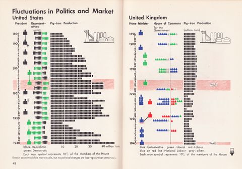 Fluctuations-politics and market.png