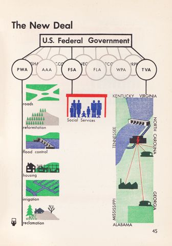 the new deal.png