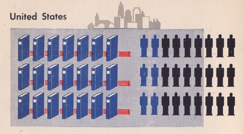 2 democracies - libraries-us detail.jpg