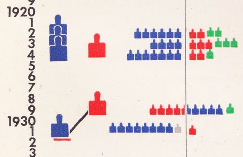 Fluctuations-politics -- DETAIL-UK.png