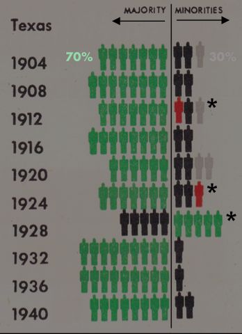 Verdict of elections - vote detail.png