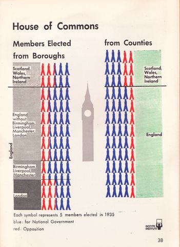 4. House of commons.png