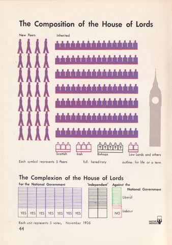 8. House of lords.png