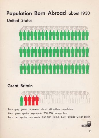 Cover of Our Two Democracies at Work