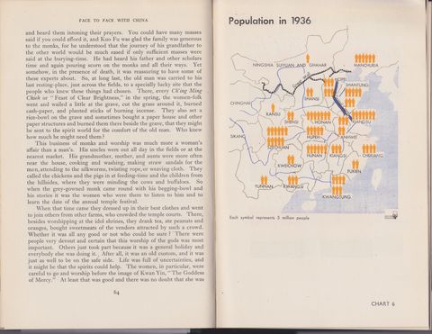 Isotype China 7.jpeg