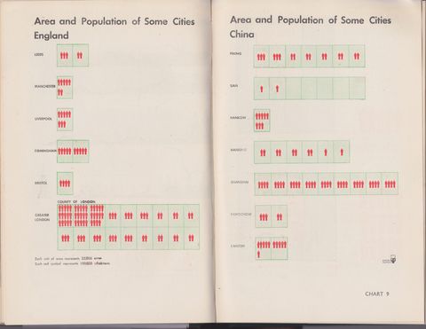 Isotype China 10.jpeg