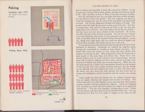 Isotype China 11.jpeg