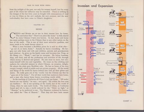 Isotype China 12.jpeg