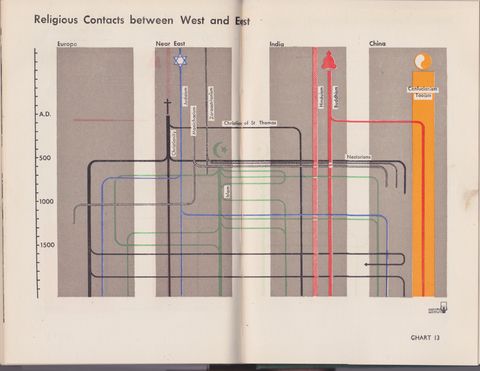 Isotype China 14.jpeg