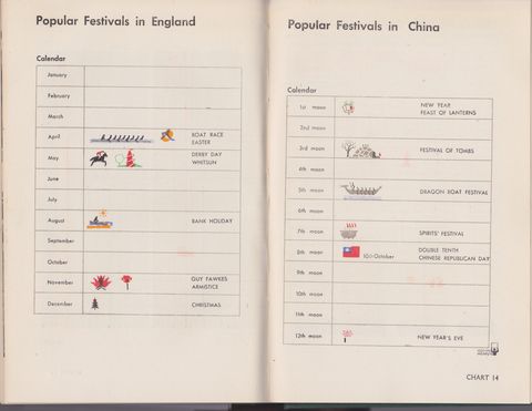 Isotype China 15.jpeg
