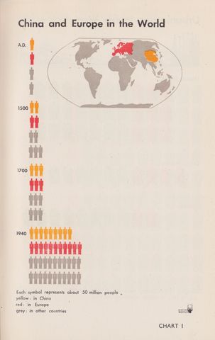 Isotype China 1.jpeg