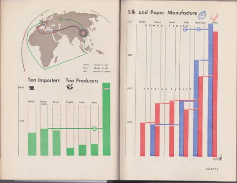 Isotype China 3.jpeg