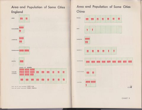 Isotype China 9.jpeg