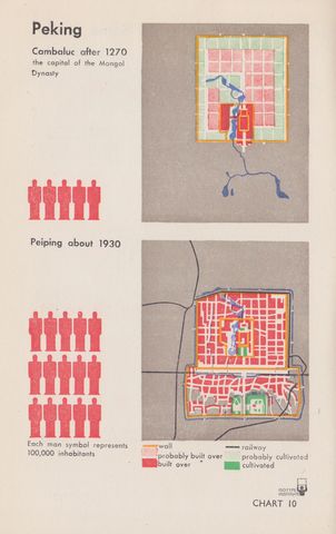 Isotype China 10.jpeg