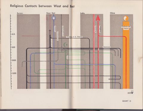 Isotype China 13.jpeg