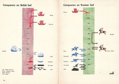 6-Conquerors.jpg