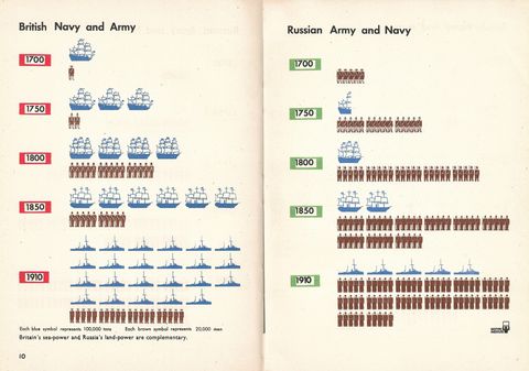 10- Army and Navy.png
