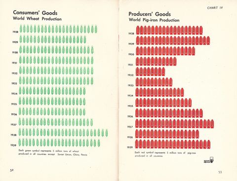4 - Consumers goods producers goods.jpg