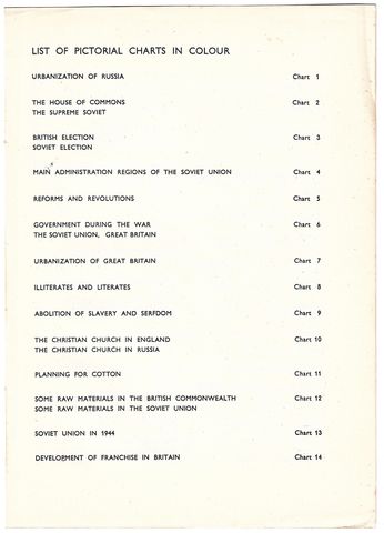 1- list of charts.jpg