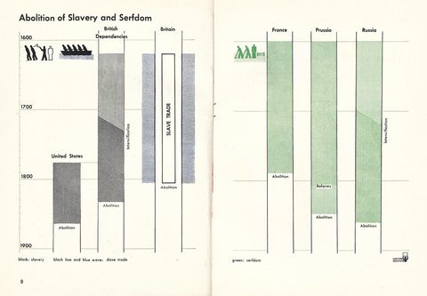 9-abolition of slavery.jpg
