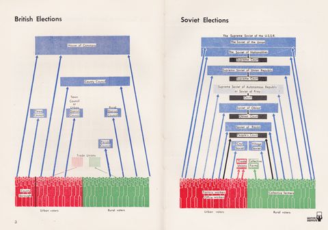3- Elections.png