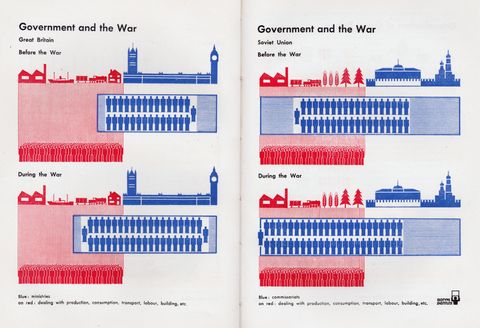 5- Gov and the war-CC.png