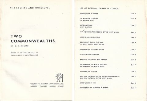 1-title & list of charts.png