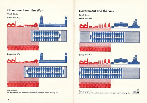 6-government and the war.png