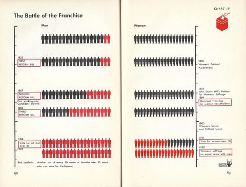 chart 4 - the battle of franchise.jpg
