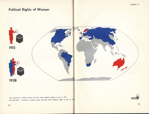chart 5 - political rights of women.jpg